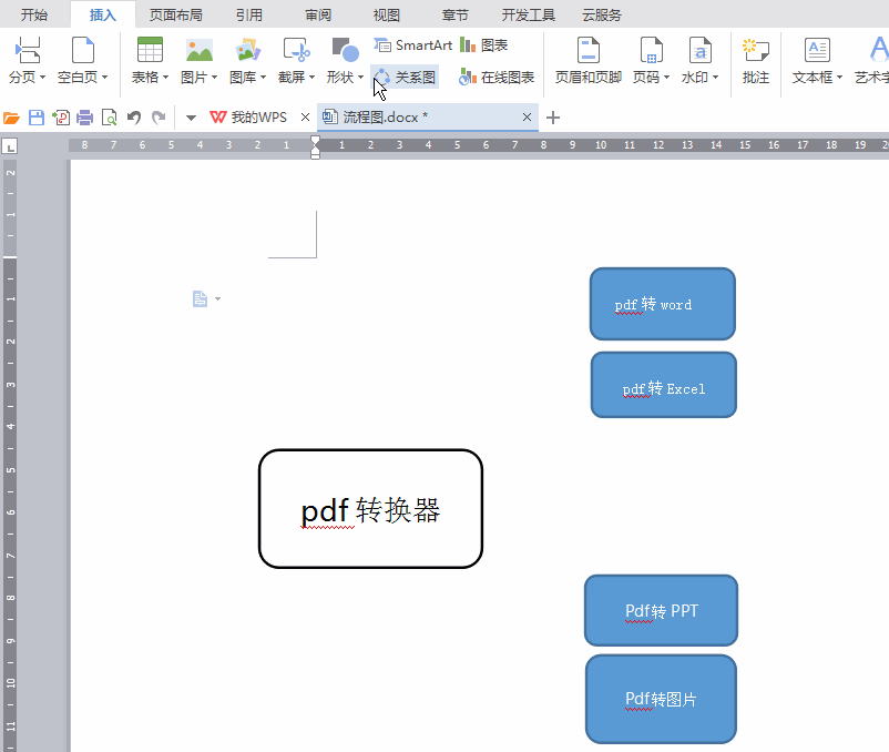 Word制作流程图