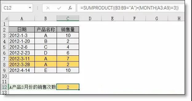 指定月份销售次数