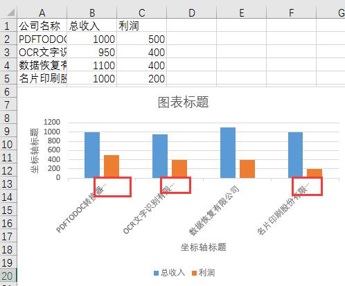 显示不全