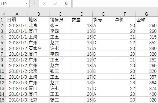 原表数据