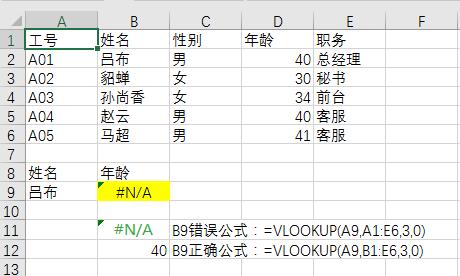 参数区域错误