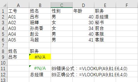 参数区域错误