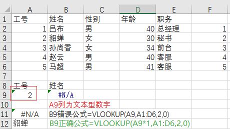 数字格式错误