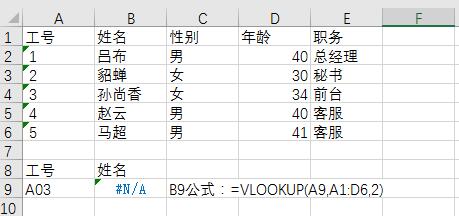 多余空格