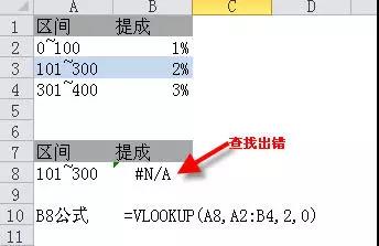 通配符