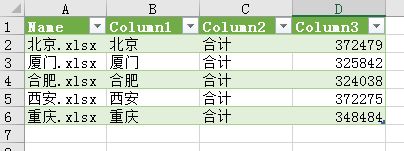 最终统计结果