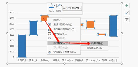 添加數據標簽