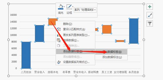 添加数据标签