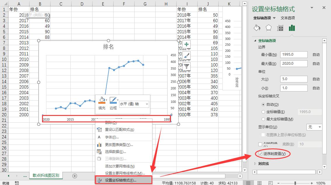 更改横坐标顺序
