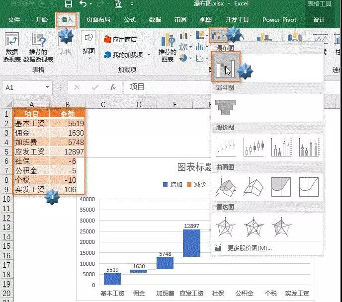 插入瀑布图
