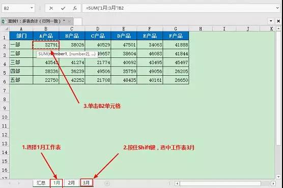 SUM跨表合计