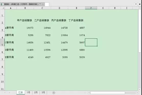 合并计算结果