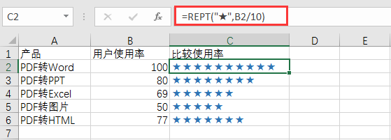公式内容