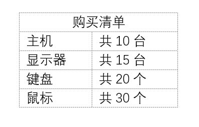 数据