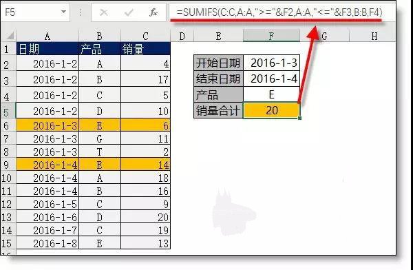 时间求和