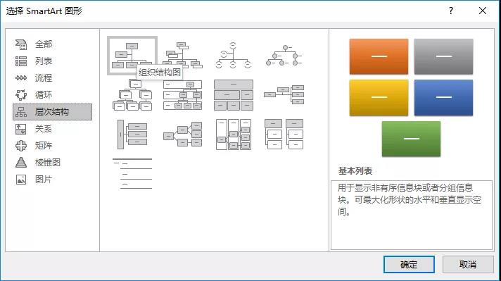 SmartArt层次结构