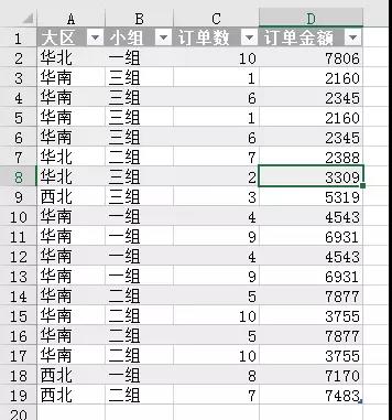 查询结果