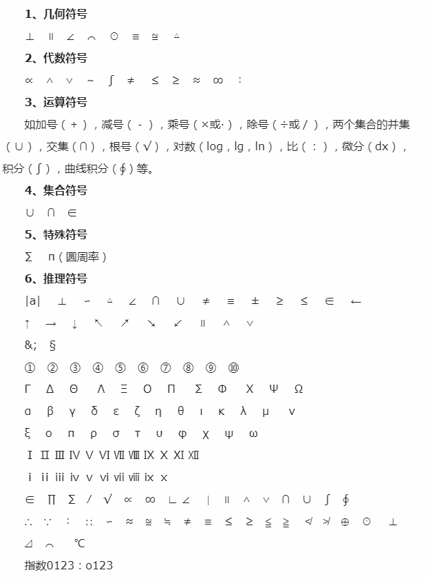 数学符号
